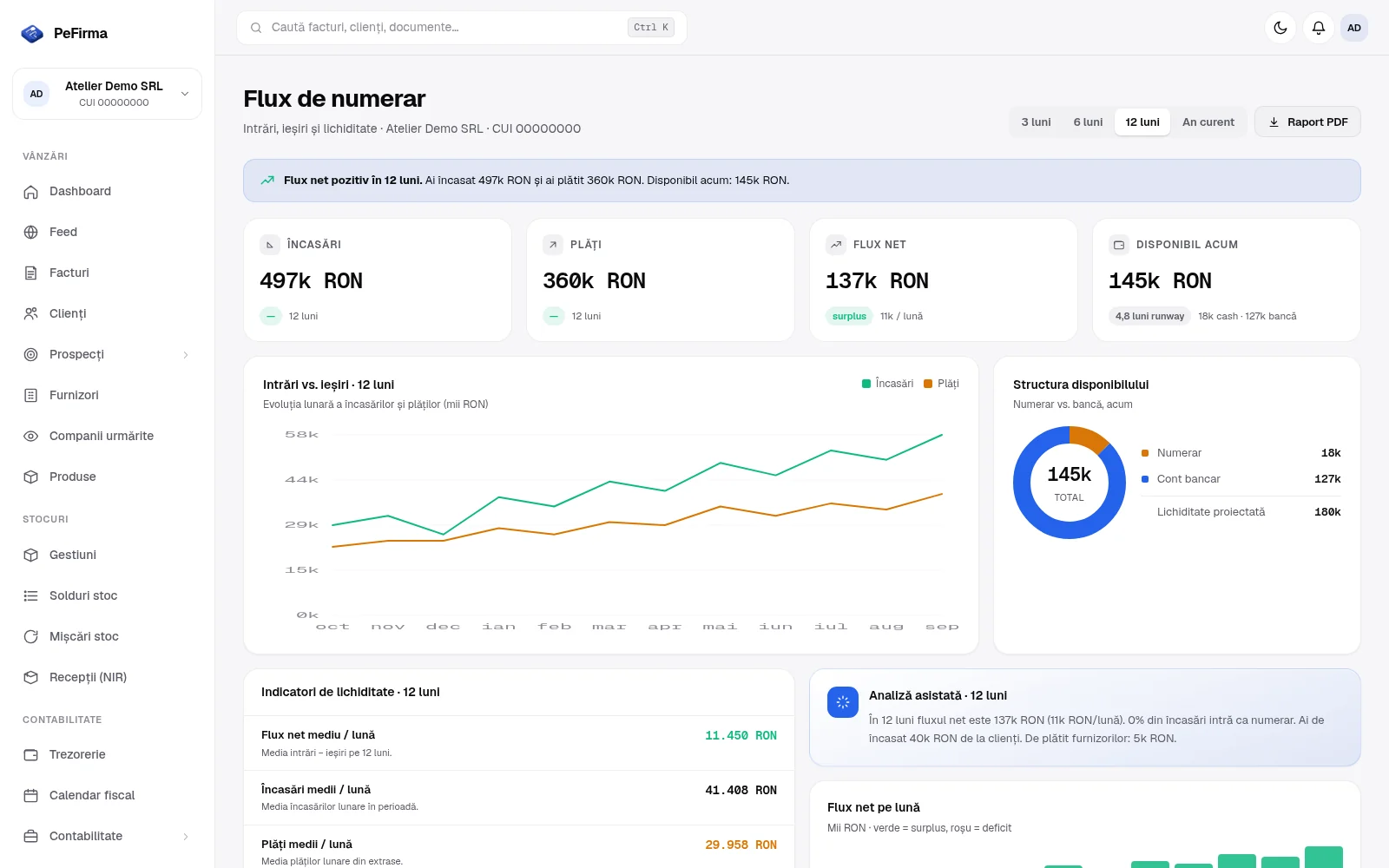 Raport de flux de numerar în PeFirma